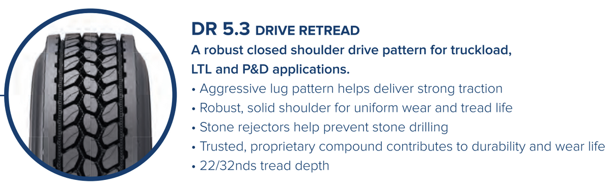 Bandag DR5.3 295/75r22.5 Recap Closed Shoulder Drive