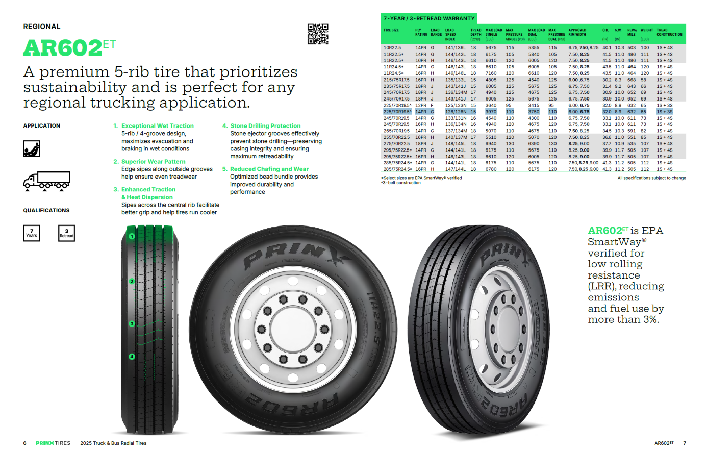 225/70r19.5 14ply  All Position Tire Prinx AR602