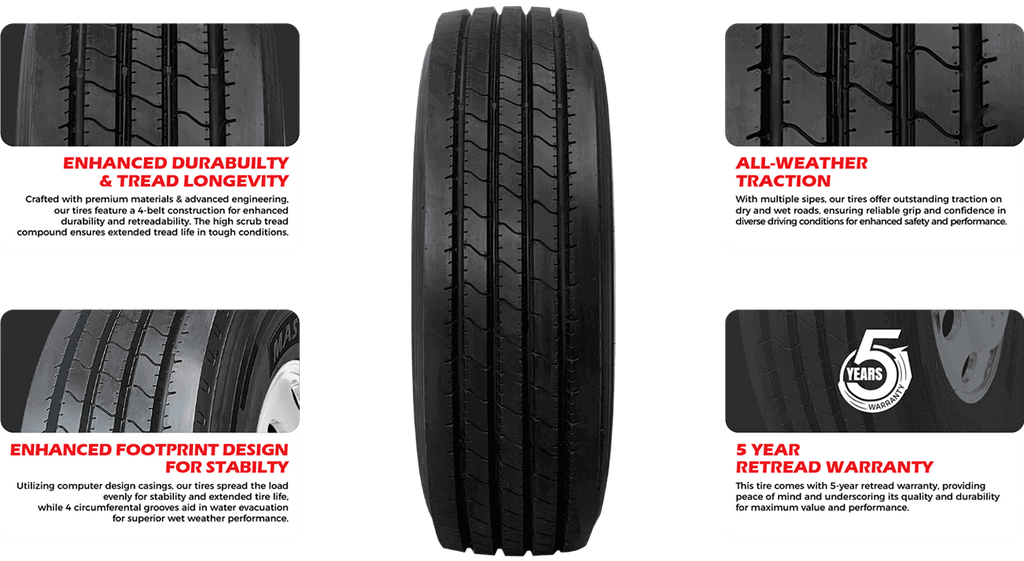 11r22.5 Mastertrack M-TRAC AP All Position Tire